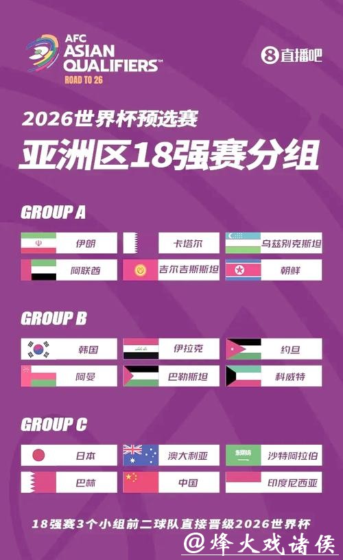 冲击世界杯遭遇究极差签！国足如何冲出死亡之组？