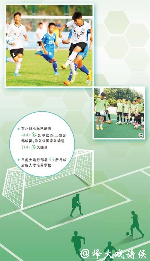 这所小学推进足球青训42年(建设体育强国·足球青训观察) 这所小学推进足球青训42年(建设体育强国·足球青训观察)