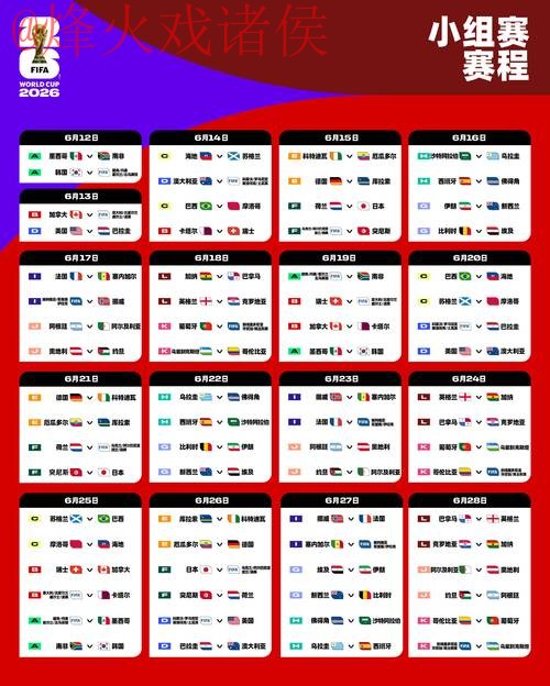 2026世界杯外围软件全站指南